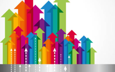 Kundenfeedback systematisch nutzen!